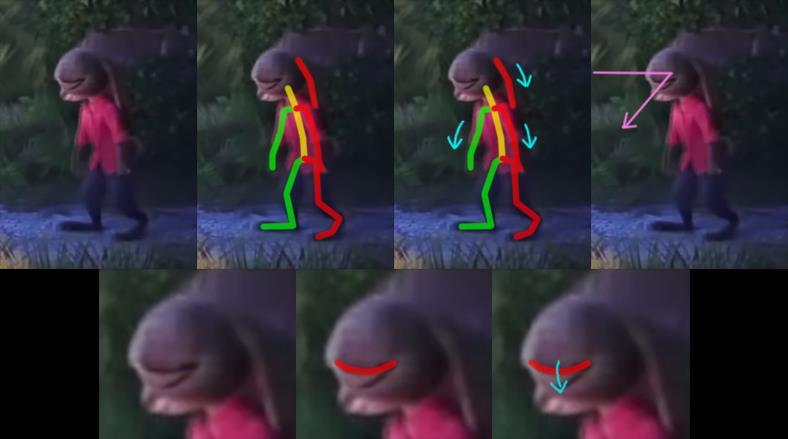Figur 4: Analys av Judys kroppsspråk.