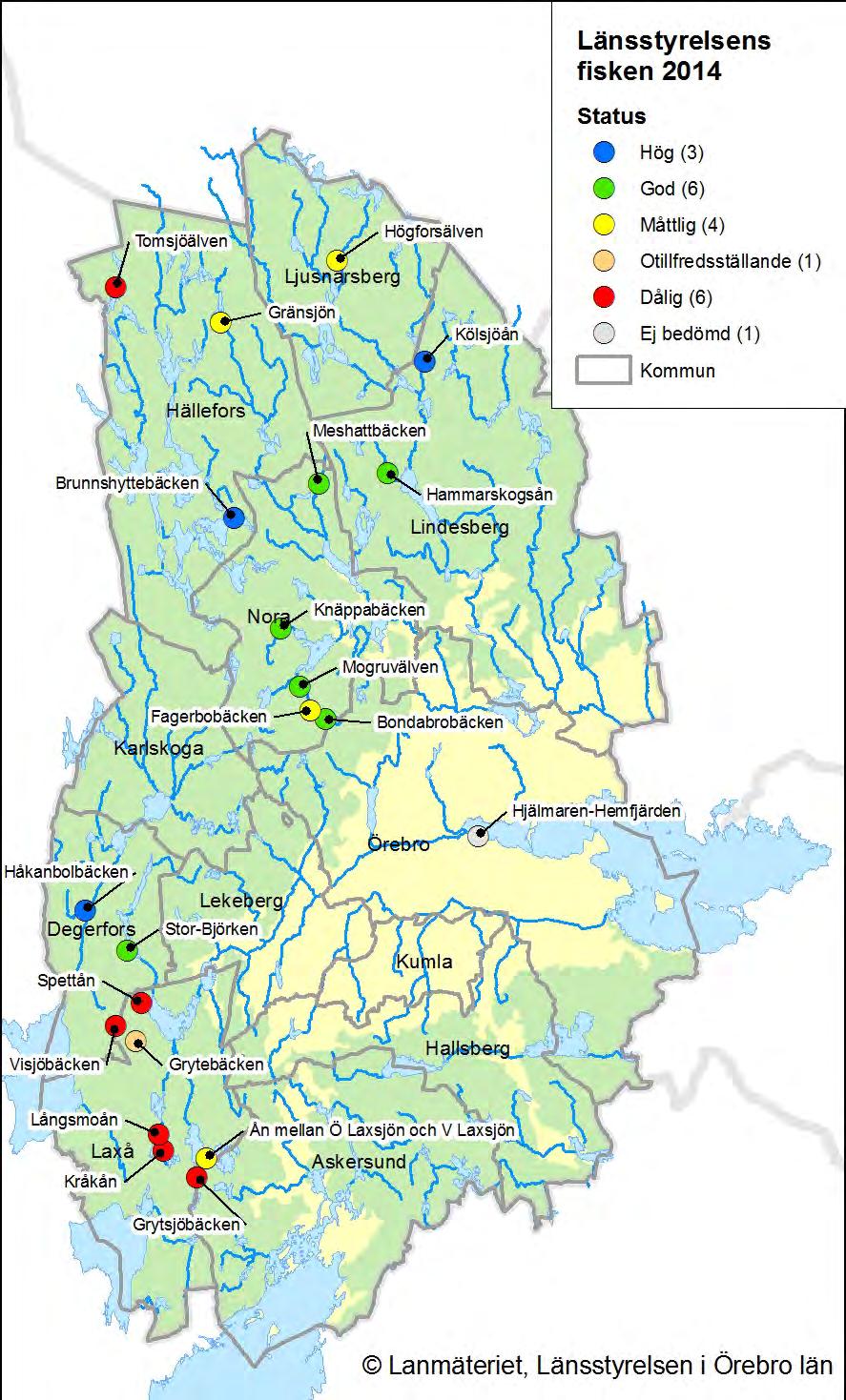 Karta Fiskstatus Åtta av de 18 undersökta vattendragen bedöms som Hög eller God status med hänsyn till fisksamhället, tre som Måttlig, en som Otillfredsställande och sex som Dålig status.