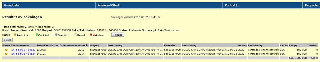 Lathund - Godkänn rekvisition eller faktura i EKO 61 Resultat av sökningen presenteras i en lista Listan visar att det finns 2 st.