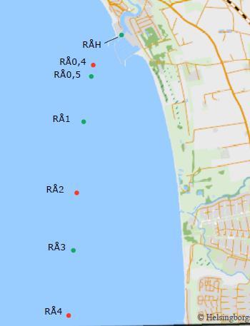 I Råå hamn mynnar också Råån som för med sig vatten både från jordbrukslandskapet och staden ut i havet.