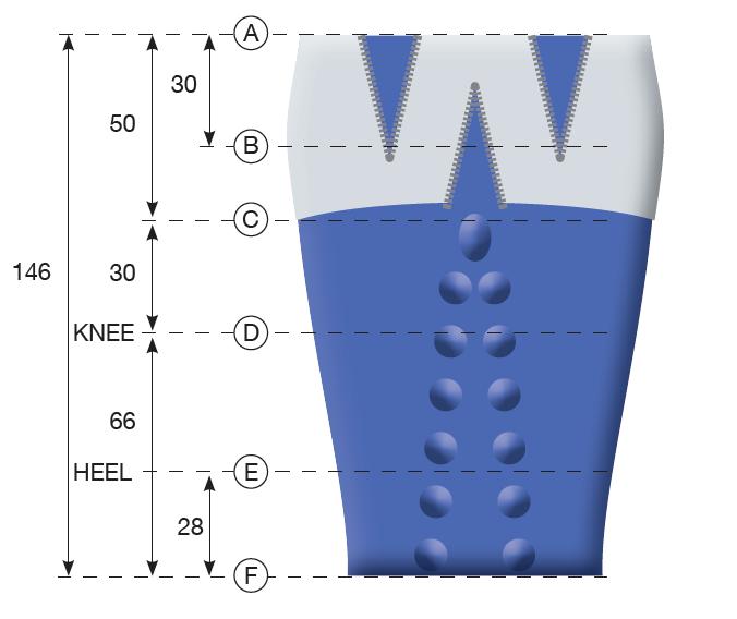 Lympha Press Optimal V2 Till obescitaspatienter Lympha Press Optimal V2 - : 022102 Effektiv multikammar-kompressionspump med flera olika kompressionsprogram.