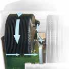 350 Kgs 650 Kgs 2 3 1 PREMIUM KONSTRUKTION LEDANDE PRESTATION 4 * BA-BB 450/1000/1250 BC 1100 UNIK TEKNOLOGI