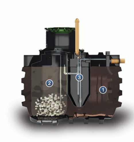 Avloppsrening OVER ÖVER YEARS OF EXPERTISE BIOFICIENT+ ENSKILT RENINGSVERK FUNKTIONER OCH FÖRDELAR BioFicient+ är godkänd i alla större marknader och även enligt EN 12566-3.