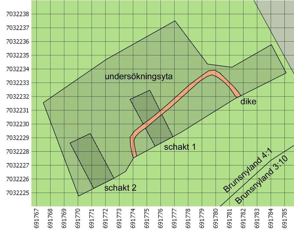 Figur 5. Undersökningsytan och de två djupare sökschakten.
