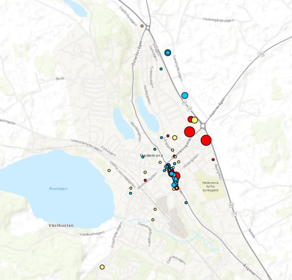 Åsgatan, Hedemora centrum 71 Verksamheterna i centrum är väl samlade i ett kluster i dagsläget, längs huvudgatan Åsgatan.