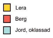 Inga stora nivåskillnader finns inom planområdet och det föreligger ingen risk för skred på grund av klimatförändringar.