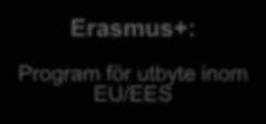 Utbytesmöjligheter Erasmus+: Program för utbyte inom EU/EES Bilaterala: Utbyte resten av världen Ansökningsomgången 15 februari 15 mars, 2018: Erasmus+: Studentutbyte inom Erasmus+ innebär att du