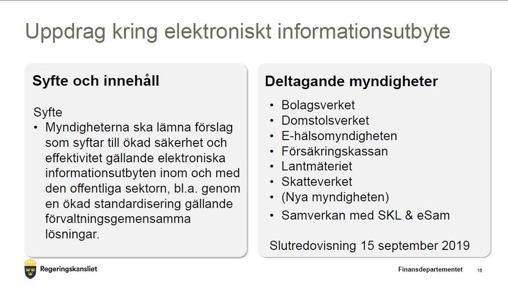 Koppling till