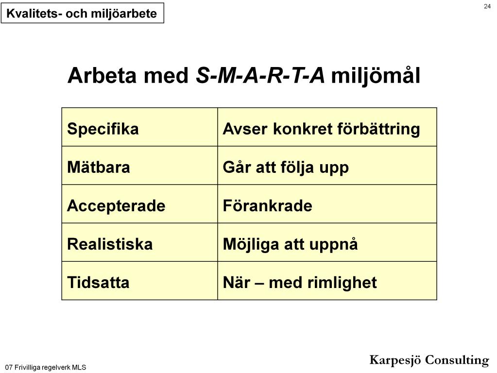 Målen skall vara utformade så att de är: Specifika d v s avser konkret förbättring av någon betydande miljöaspekt på kort eller lång sikt Mätbara d v s man skall kunna följa upp om målen uppnås