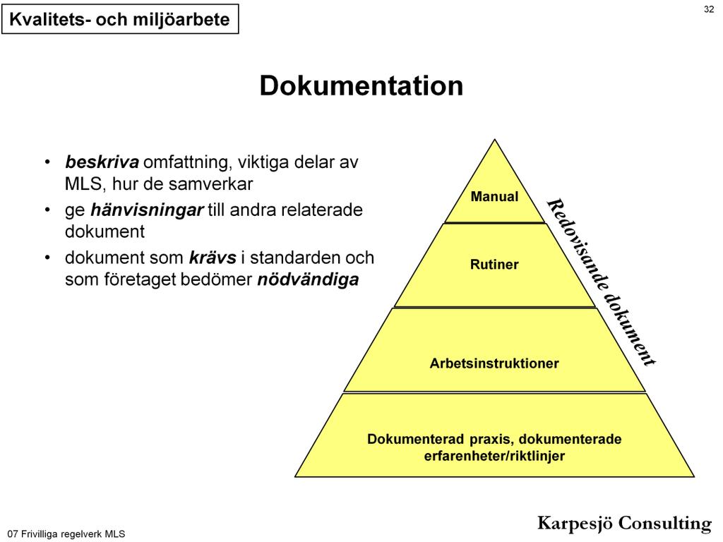 Syftet med dokumentation av miljöledningen är att förse anställda och andra som har behov med nödvändig information om miljöledningsarbetet.
