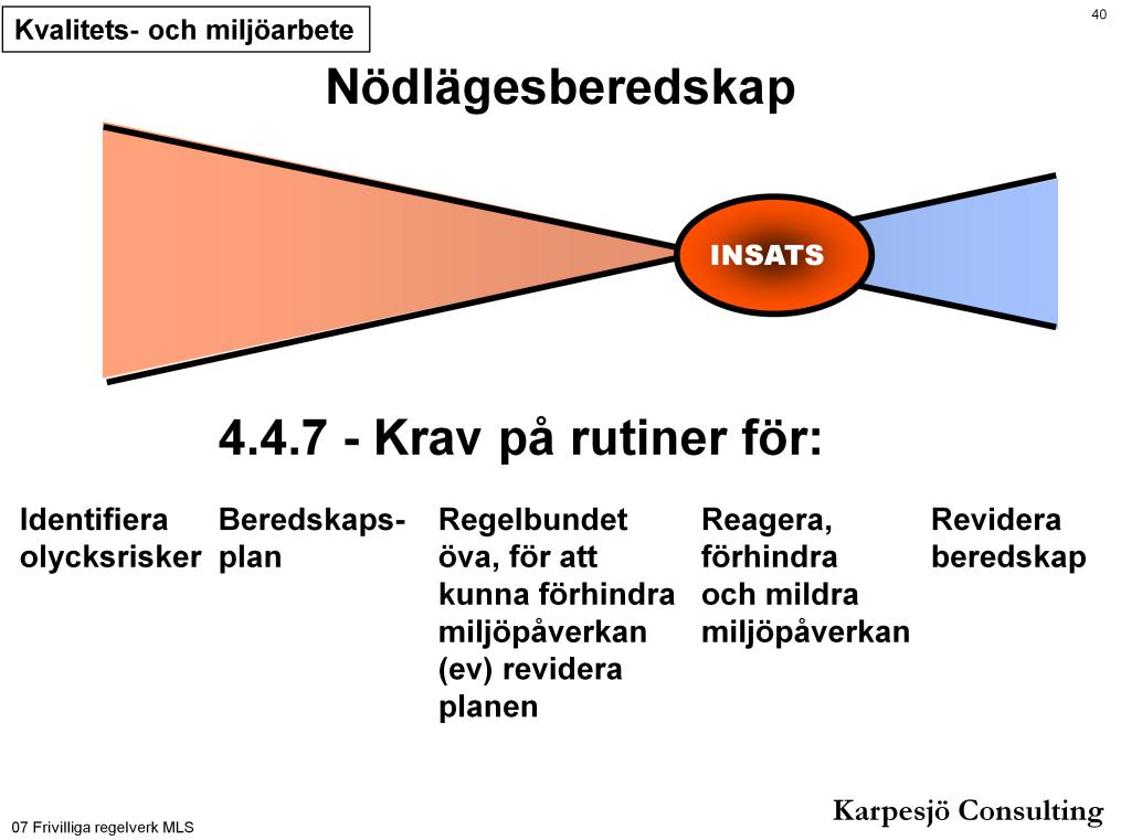 Identifiera alla potentiella nödsituationer, olycksrisker. Bedöm risken. Hur allvarligt skulle scenariot bli om det nådde hela sin potential? Hur troligt är det att det händer?