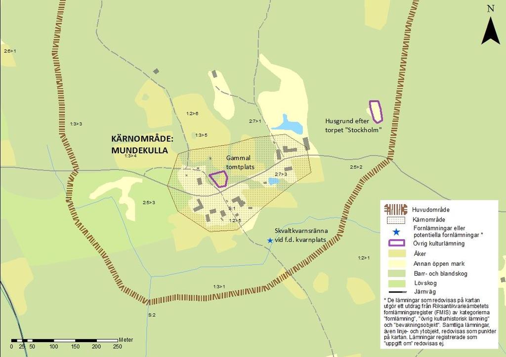 Intill en norrgående väg, alldeles öster om byn, finns en stengrund bevarad efter det enda kända torp som funnits på byns ägor. 2 Strax norr om bybebyggelsen finns en naturlig vattenkälla.