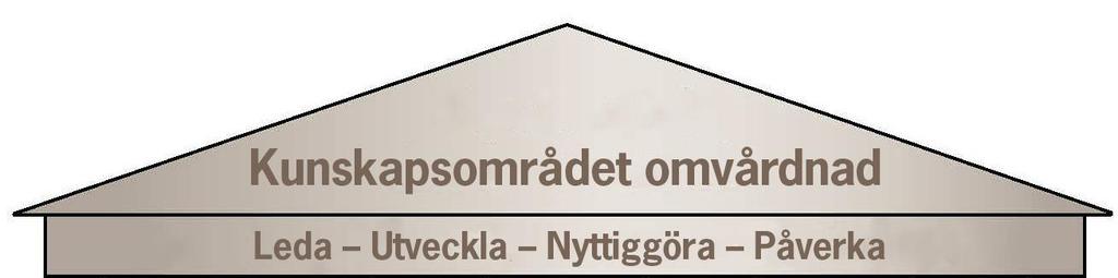 Det finns många exempel i hälso- och sjukvården samt omsorgen som visar att omvårdnadskvaliteten är för låg på grund av kompetensbrist.