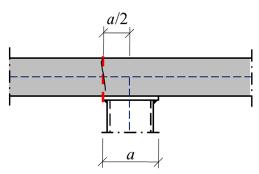 17 Stört område för plattan ovanför balklivet med hänsyn till böjande moment Två varianter av stöd beaktas för monolitisk koppling: Om plattan är monolitiskt kopplad till en diskret linje av en vägg