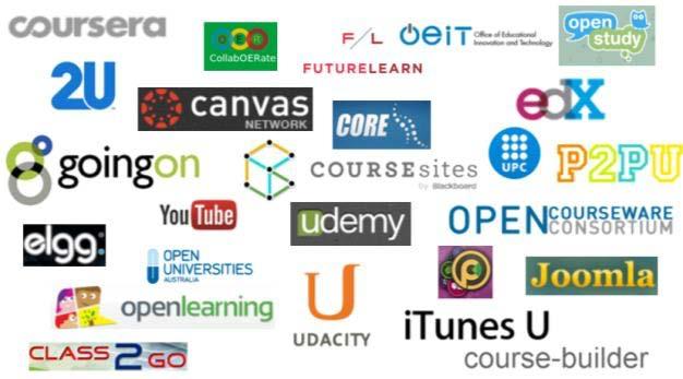 Trendspaning Skola 21st Century Skills Öppna lärresurser Blended learning Makerkultur Virtuella lärmiljöer Learning analytics Massive