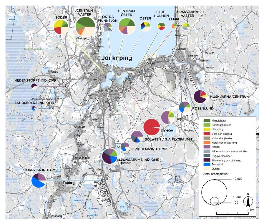 finns, trots den barriär Jönköpingsbanan utgör, en koppling genom parkstråket utmed Vätterstranden.