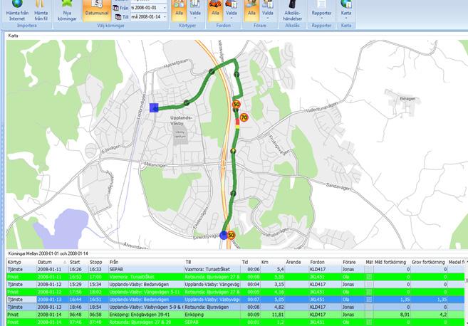 Rapporter - körjournal, trafiksäkerhet, miljöberäkning samt besökta områden Avancerade funktioner -