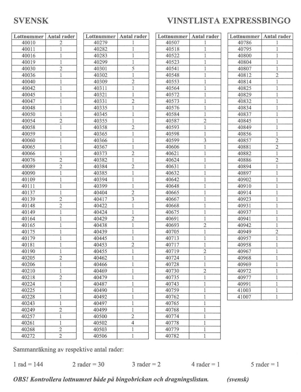 324520 Express Bingo 500 EX5 (5:-) 324521 Express Bingo 500 EX5, tilltryck(5:-) 324530 Express Bingo 1000 EX10, (10:-) 324531