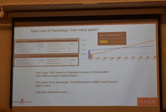 Balancing the investment in PLM application development with reduced risks, success factors/stories Flexur Sanjay Talekar, grundare till företaget Flexur, tog upp ämnet total ägarkostnad för PLM -