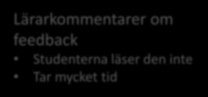 feedbacken Tillåter/får studenten att reagera: förbättra, göra på nytt, öva mer Anger hur motsvarar lärandemålen för modulen/uppgiften kriterierna för ett