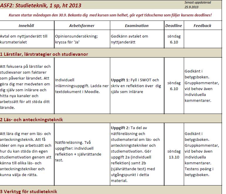 KURSÖVERSIKT Bild/schematisk