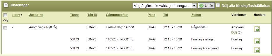Versioner för justeringar Ansökan