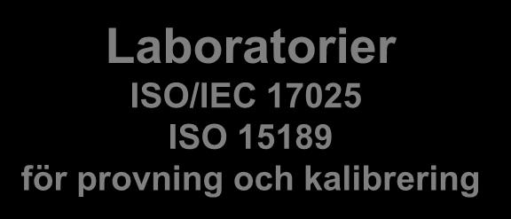 ackreditering och teknisk