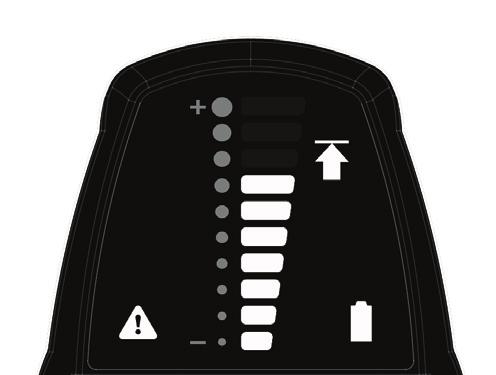 6. Bekräfta att behandlingen har stängts av genom att bekräfta att fjärrkontrollens behandlingsstatusring och lampa för stimuleringsstyrka lyser vitt och inte blinkar.