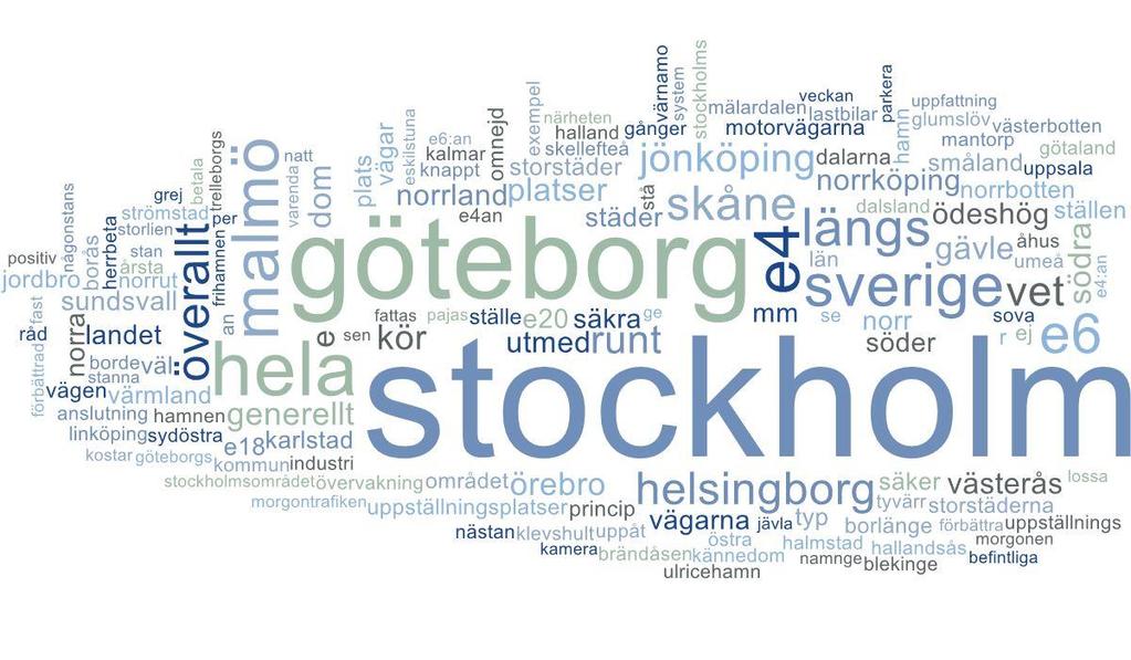 Figur 1.2: Ordmoln av de platser där det enligt chaufförer saknas säkra uppställningsplatser. Anm. Ordmolnet är skapat av de fritextsvar som angavs på frågan var det saknas säkra uppställningsplatser.