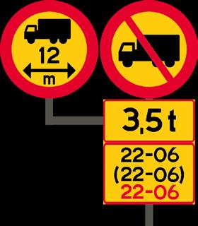 Enligt Stockholms stads karta 1 för vart tung trafik får trafikera får Älvsjövägen inte alls trafikeras av tung trafik. I kartan finns flertalet platser angivna som Gator med vibrationsproblem pga.