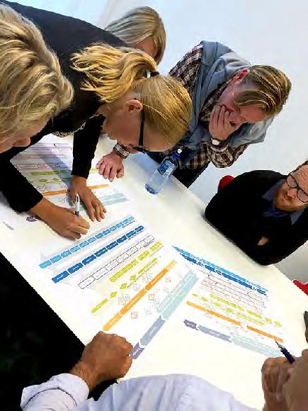 Iakttagelser Övergripande Förändrat arbetssätt Gemensam kommunal projektorganisation Parallella