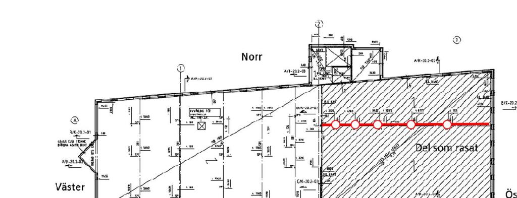 Orsaker till Ystads-haveriet Pelarna på nedre våningen väsentligt underdimensionerande (endast 30 % av erf.