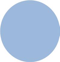 5 Nyanländas etablering var finns ansvar för parterna?
