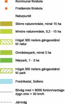 Larödsv Christinelunds Sofiero MARIASTADEN vägen Sofierovägen NORR MARIA PARK Drottningg. TÅGABORG Sjögatan Ringstorpsv. Hälsovägen Järnvägsg. Kullavägen RINGSTORP STATTENA M Stenbocksg Oljeh.
