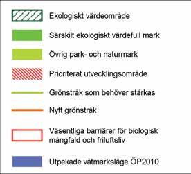 Gröna stråk är befintliga landskapselement som diken, bäckar, trädridåer och stenmurar.