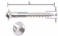 Exklusive cylinder. För handtag i A472/A475 serien.