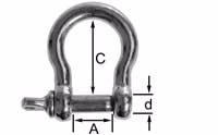 Best nr Storlek d x A x C mm Innehåll Antal/fp 261656 3/16"x10x20 5 10 # 261658 1/4"x12x24 5 10 # 261660 5/16"x16x32 3 10 # 261662