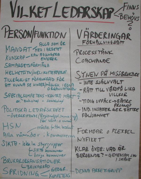 4 Ledarskap / värdegrund Det arbetades i smågrupper kring frågeställningarna 1. Vilket ledarskap finns/behövs för att föra syftet framåt? 2. Vilken värdegrund står vi för?