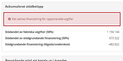 Saknas medfinansiärer eller medfinansieringsbeloppen är för låga syns följande meddelande i ekonomirapporten, se bild 34. Bild 34: Felmeddelande för finansiering.