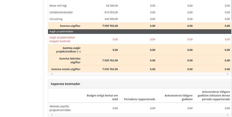 Du kan inte redigera direkt i