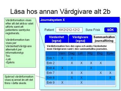 sammanhållen 