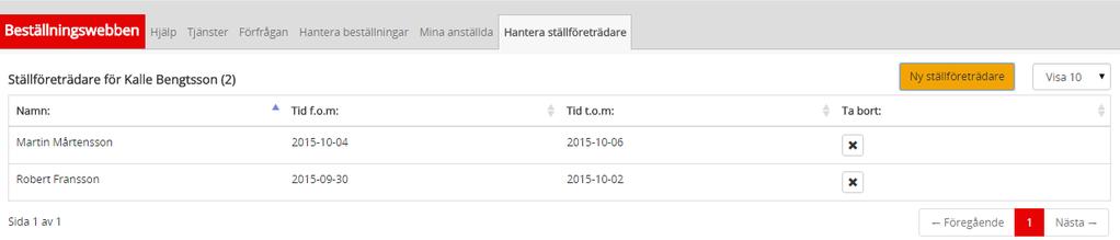 Har inga ställföreträdare utsetts är listan tom, annars kan du se här vilka som för närvarande är det. Vill du ta bort förordnandet kan du klicka på krysset till höger i raden för personen.