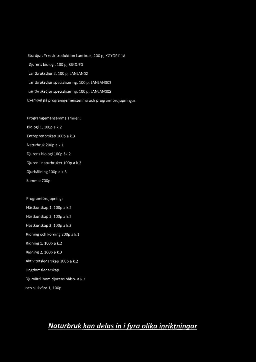 l Djurens biologi l00p åk.2 Djuren i naturbruket l00p a k.2 Djurhållning lo0p a k.3 Summa: 700p Programfördjupning: Hästkunskap 1, lo0p a k.2 Hästkunskap 2, lo0p a k.2 Hästkunskap 3, l00p a k.