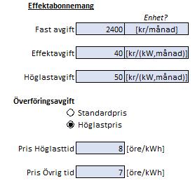 Effektabonnemang Om användaren har ett effektabonnemang anges en Fast avgift (kr/år eller kr/mån), en Effektavgift som är baserad på den totala effekten