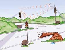 Portabla skyttelsignaler Multi-Signal System: Trådlöst Kabel Radio Läges- Trådlös: Automatiskt läge, permanent röd, gulinställningar: blink, lampor av, eller manuellt läge.