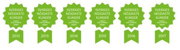 Data i tabeller och grafer sammanställs hos Nyhetsbyrån Direkt och används delvis som underlag i analysen.