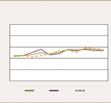 Hur stort är problemet? Befolkningsstatistik övervikt och fetma Andelen vuxna med fetma har fördubblats sedan 199. Förekomsten av fetma ökade kraftigt under åren 198 12.