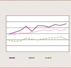 År 14 var det 35 % av Sveriges befolkning som klassades som överviktiga och 14 % klassades som feta. Det finns också socioekonomiska skillnader.