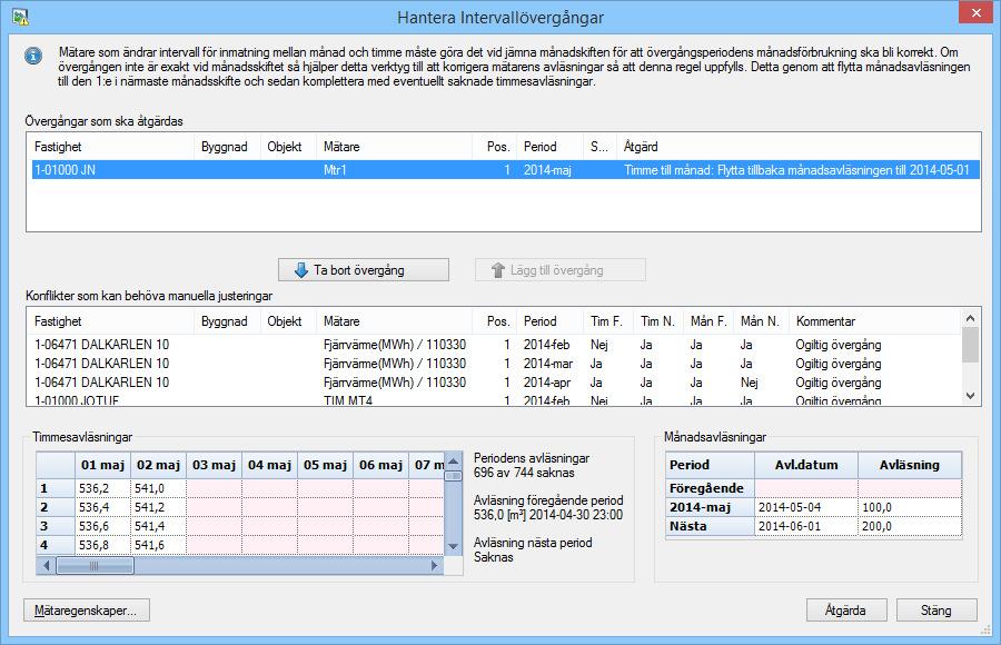 Månadsmätning och timmesmätning - Hantering av dubbellagring samt planerade övergångar mellan avläsningsintervallen visar mätare med konflikt/dubbellagring som bero på en planerad övergång från ett