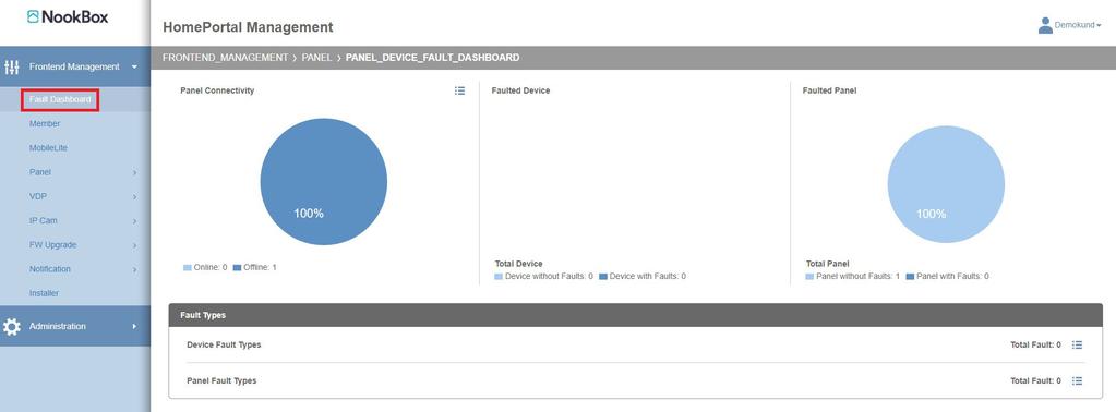 6 4. Funktioner 4.1 Överblicka systemstatus Fault Dashboard.